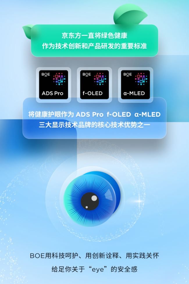 一圖讀懂 | 京東方BOE 護眼技術