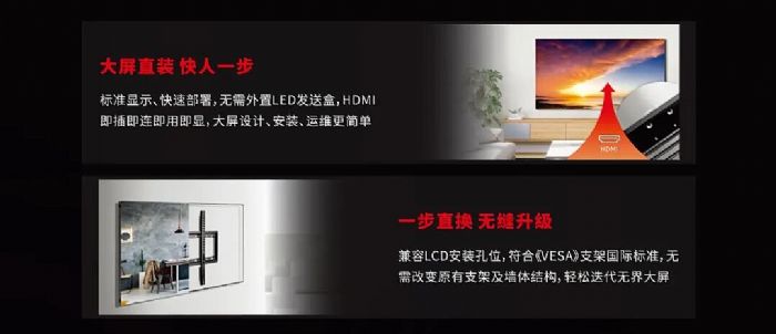 如何爭奪百英寸+市場,LED直顯要做好加減法
