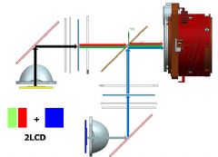 2025����ͶӰ�@ʾ���g(sh��)�M(j��n)��ȫ��Һ��