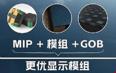 MIP+ģ�M+GOB����(gu��)�ǹ�늵�Ŀ��(bi��o)��ɶ��