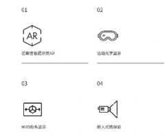��(sh��)����(j��)������Micro LED΢�@ʾ��ͻ��