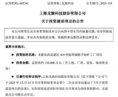 TCL��ҕԴ��12����¶�Y���\������